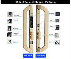 KHÓA VÂN TAY CỬA NHÔM KADOL KD-700