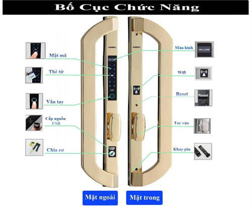 KHÓA VÂN TAY CỬA NHÔM KADOL KD-700 KHÓA VÂN TAY CỬA NHÔM KADOL KD-700