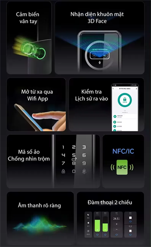 Khóa thông minh Censmartlock D1 Face ID