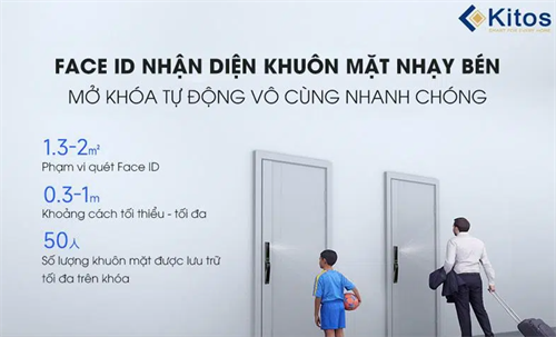 Khóa vân tay cửa nhôm Kitos ALS5 Face ID