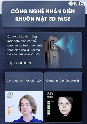 Khóa vân tay Kitos 3D FACE X