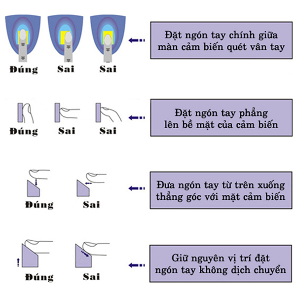 Khóa vân tay ADEL 5600 (4in1)