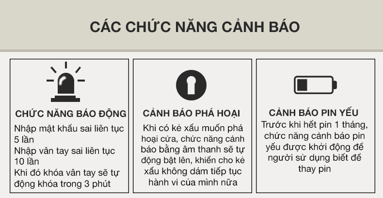 Khóa điện tử Kaadas R7 - Tiêu chuẩn Đức
