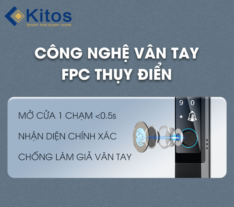 Khoá cửa thông minh Kitos KT-AL60 PRO